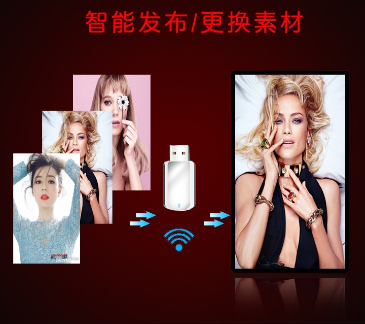 32寸壁掛式液晶廣告機 32寸壁掛式液晶廣告機